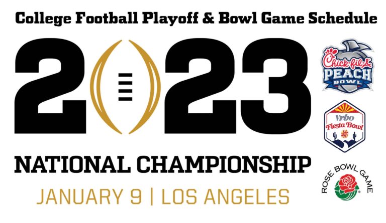 2022-2023 College Football Bowl Game Results